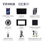 Штатная магнитола Teyes CC3 2k 6+128 Gb Suzuki Jimny JB64 2018-2020 2