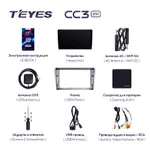 Штатная магнитола Teyes CC3 2k 6+128 Gb Toyota Avensis T250 2 2003-2009 2