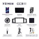 Штатная магнитола Teyes CC3 2k 6+128 Gb Toyota Corolla E130 E120 2000-2004 (B) 2