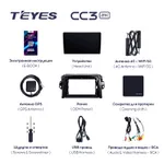 Штатная магнитола Teyes CC3 2k 6+128 Gb Toyota Fortuner 2 2015-2018 2