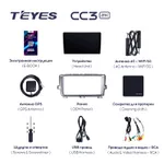 Штатна магнітола Teyes CC3 2k 6+128 Gb Toyota Prius XW30 2009-2015 2