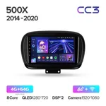 Штатная магнитола Teyes CC3 4+64 Gb Fiat 500X 2014-2020 2