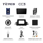 Штатная магнитола Teyes CC3 4+64 Gb Ford Kuga 2/Escape 3 2012-2019 (A) 4