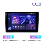 Штатна магнітола Teyes CC3 4+64 Gb Hyundai Elantra 3 (0 Din) 2003-2010 2