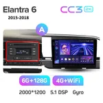 Штатная магнитола Teyes CC3 4+64 Gb Hyundai Elantra 6 2015-2018 (A) 2
