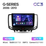 Штатна магнітола Teyes CC3 4+64 Gb Infiniti G4 G25 G35 G37 2006-2013 2