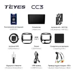 Штатная магнитола Teyes CC3 4+64 Gb Renault Kaptur 2016-2019 (A) 7