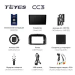 Штатна магнітола Teyes CC3 4+64 Gb Renault Koleos 2008-2016 (A) 7