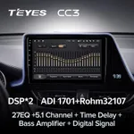 Штатная магнитола Teyes CC3 4+64 Gb Toyota C-HR (1 Din) 2016-2020 (A) 2