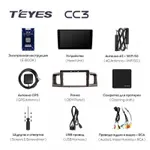 Штатна магнітола Teyes CC3 4+64 Gb Toyota Corolla E130 E120 2000-2004 (B) 2