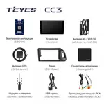 Штатная магнитола Teyes CC3 6+128 Gb Audi Q5 8R 2008-2017 (A) 5