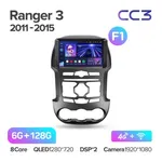 Штатна магнітола Teyes CC3 6+128 Gb Ford Ranger 3 2011-2015 2