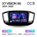 Штатная магнитола Teyes CC3 6+128 Gb Geely Emgrand X7 Vision X6 Haoqing SUV 2014-2020 2
