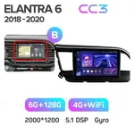 Штатна магнітола Teyes CC3 6+128 Gb Hyundai Elantra 6 2018-2020 (B) 2