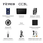 Штатная магнитола Teyes CC3 6+128 Gb Hyundai i20 2 GB 2014-2018 (L1) 2