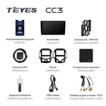 Штатна магнітола Teyes CC3 6+128 Gb Hyundai i30 1 FD 2007-2012 (A) 3