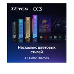 Штатна магнітола Teyes CC3 6+128 Gb Nissan Serena 2016-2019 5