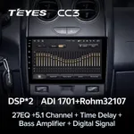 Штатна магнітола Teyes CC3 6+128 Gb Renault Duster 2015-2018 3