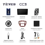Штатна магнітола Teyes CC3 6+128 Gb Toyota Highlander 1 XU20 2001-2007 7