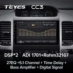 Штатна магнітола Teyes CC3 6+128 Gb Toyota Land Cruiser Prado 3 J120 2004-2009 (A) 4