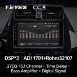 Штатна магнітола Teyes CC3 6+128 Gb Toyota Prius XW50 2015-2020 5