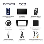 Штатна магнітола Teyes CC3 6+128 Gb Volkswagen Golf 6 2006-2018 5