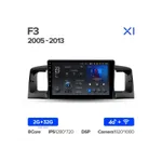 Штатна магнітола Teyes X1 2+32 Gb BYD F3 1 2005-2013 2