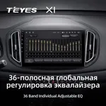 Штатна магнітола Teyes X1 2+32 Gb Chery Tiggo 7 1 2016-2020 10" 2