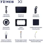 Штатна магнітола Teyes X1 2+32 Gb для Renault Master 2010-2019 / Nissan NV400 2010-2020 / Opel Movano 2 2010-2019 (F1) 2