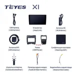 Штатная магнитола Teyes X1 2+32 Gb Ford Edge 2 2015-2018 (F1) 3
