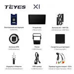 Штатная магнитола Teyes X1 2+32 Gb Ford Explorer 5 2011-2019 (B) 2