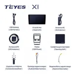 Штатная магнитола Teyes X1 2+32 Gb Ford Mondeo 3 2000-2007 (F2) 3