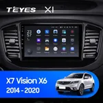 Штатная магнитола Teyes X1 2+32 Gb Geely Emgrand X7 Vision X6 Haoqing SUV 2014-2020