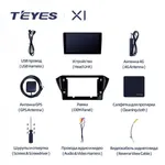 Штатная магнитола Teyes X1 2+32 Gb Geely GS 2016-2020, Emgrand EC7 1 2018-2020 (A) 5