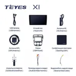 Штатная магнитола Teyes X1 2+32 Gb Honda City 2008-2013 2