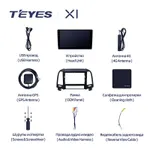 Штатна магнітола Teyes X1 2+32 Gb Hyundai Santa Fe 4 (ZYJ) 2018-2020 10" 2