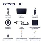 Штатная магнитола Teyes X1 2+32 Gb Hyundai Sonata 7 LF 2014-2017 (A) 2