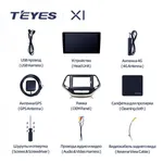 Штатна магнітола Teyes X1 2+32 Gb Jeep Cherokee 5 KL 2014-2018 10" 2