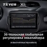 Штатна магнітола Teyes X1 2+32 Gb Jeep Renegade 2014-2018 4