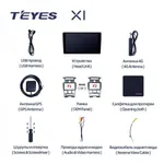 Штатна магнітола Teyes X1 2+32 Gb Kia Carens UN 2006-2012 (A) 2