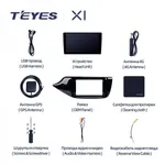 Штатна магнітола Teyes X1 2+32 Gb Kia Ceed 2 JD 2012-2018 2