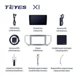Штатна магнітола Teyes X1 2+32 Gb Kia Sportage (KX5) 4 QL 2018-2022 (A) 2