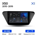 Штатна магнітола Teyes X1 2+32 Gb Lifan X50 2015-2019 6