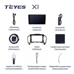 Штатна магнітола Teyes X1 2+32 Gb Nissan Juke 2010-2020 (A) 2