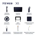 Штатна магнітола Teyes X1 2+32 Gb Porsche Cayenne 1 9PA 2002-2010 2
