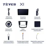 Штатная магнитола Teyes X1 2+32 Gb Renault Kadjar 2015-2017 (A) 2
