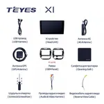 Штатная магнитола Teyes X1 2+32 Gb Renault Kaptur 2016-2019 (B) 2
