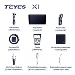 Штатна магнітола Teyes X1 2+32 Gb Renault Logan 1 2004-2009 2