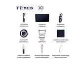 Штатна магнітола Teyes X1 2+32 Gb Renault Logan 1 2010-2016 (CAN BUS) 4