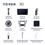 Штатна магнітола Teyes X1 2+32 Gb Subaru Outback 4, Legacy 5 2009-2014 5